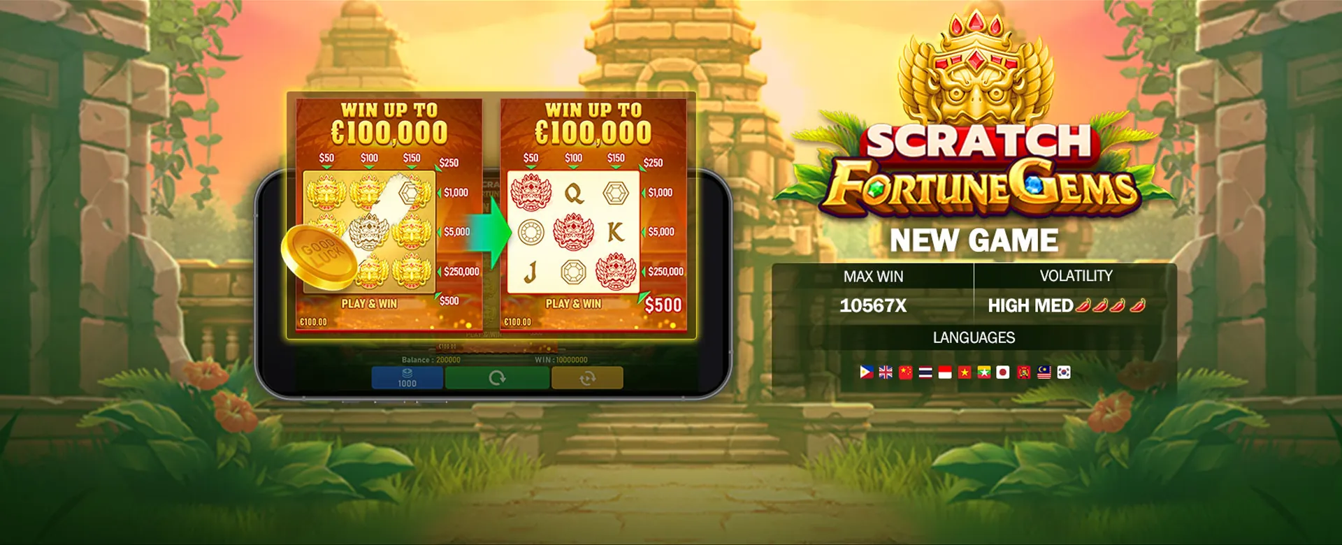 Winph VIP Program Elite Benefits